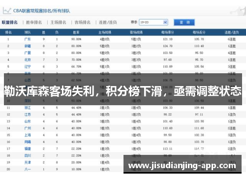 勒沃库森客场失利，积分榜下滑，亟需调整状态
