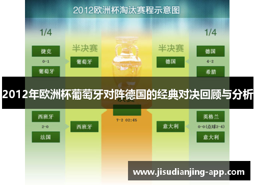 2012年欧洲杯葡萄牙对阵德国的经典对决回顾与分析